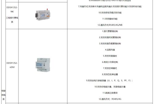 预付费售电管理系统在教育设备行业的应用优势与选型指南