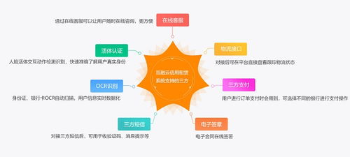 互融云信用租赁系统 赋能教学设备销售与租赁的灵活配置之道